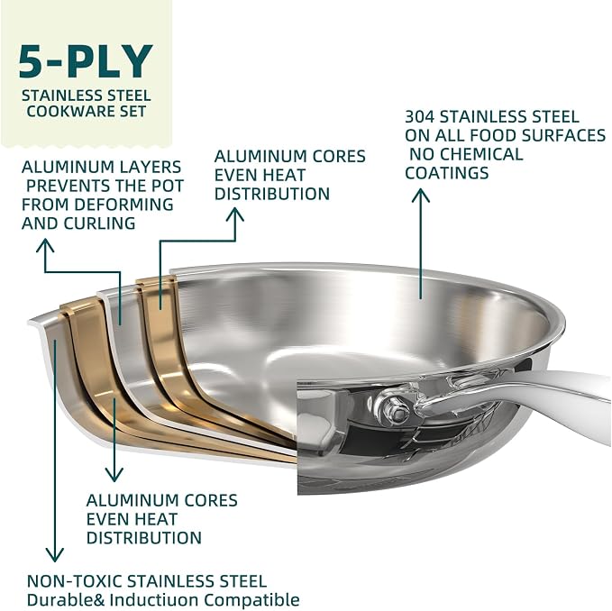 Umite Chef Stainless Steel Cookware Set, 5 Ply 14 Piece Stainless Steel Pot and - Image 5