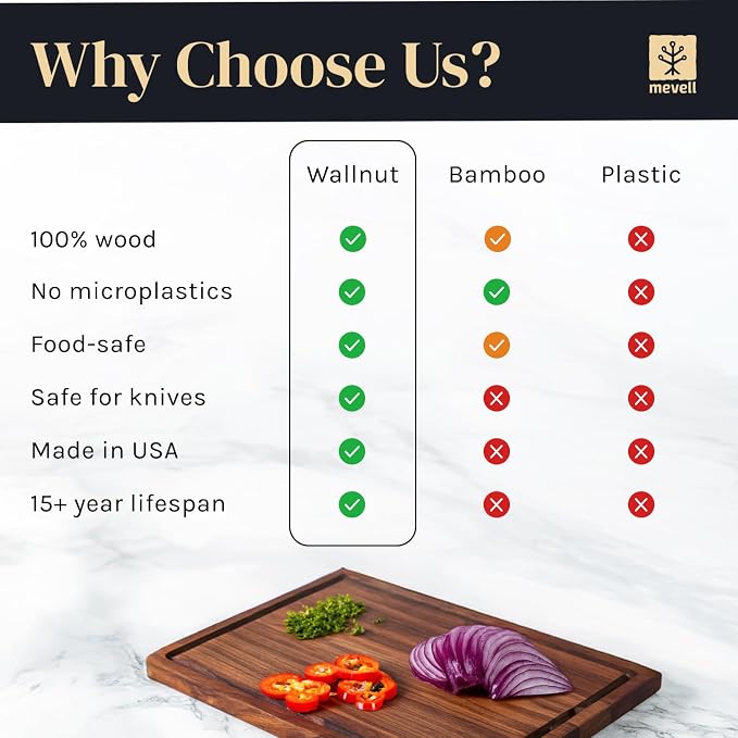 Walnut Wood Cutting Board for Kitchen, Reversible Wooden Cutting Board - Image 5