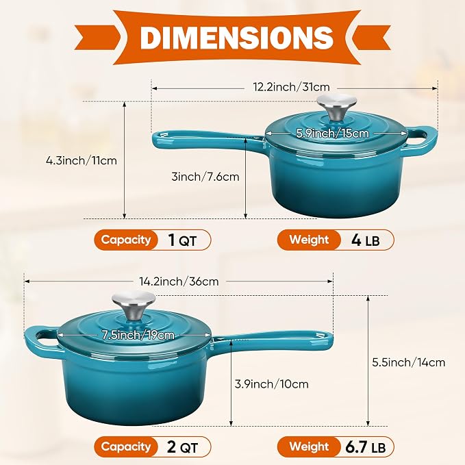 Homikit 1 QT & 2 QT Saucepan Set, Enameled Cast Iron Saucepan - Image 2