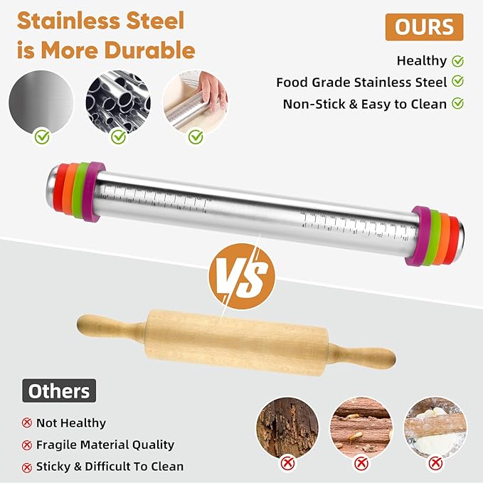 Stainless Steel Rolling Pin - Image 4