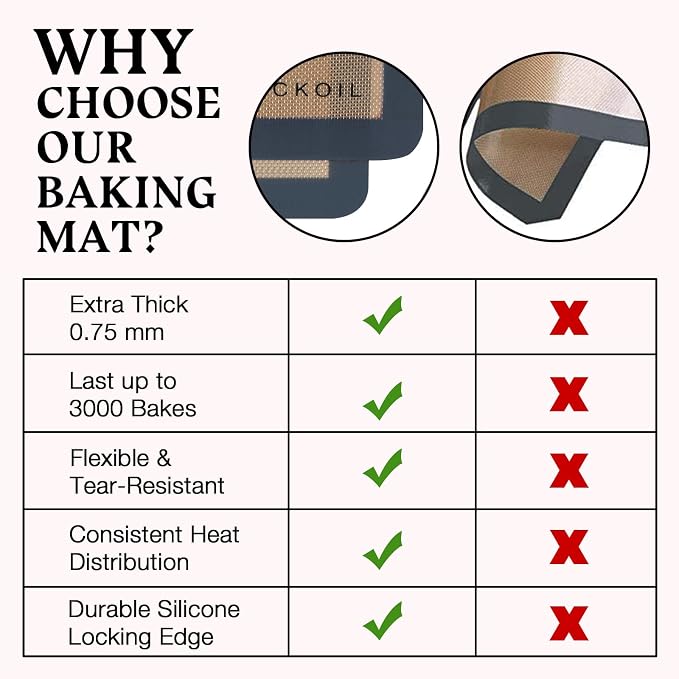 Silicone Baking Mat Large 3 Pack-2 Half Sheets+1 Small Quarter Sheet, Reusable - Image 8