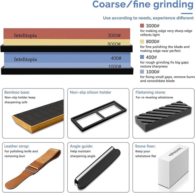 Intelitopia Complete Knife Sharpening Stone Set – Dual Grit Whetstone 400/1000 - Image 2