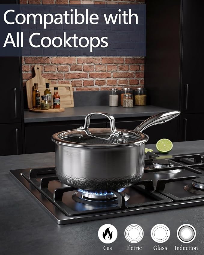 USELUCK Nonstick 2-QT Saucepan - Image 5