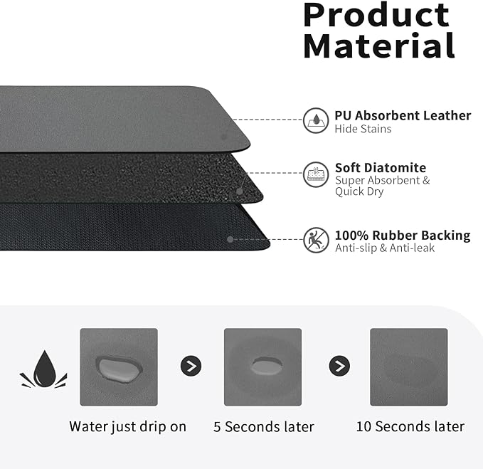 HotLive Dish Drying Mat for Kitchen Counter, Heat Resistant Drainer Mats - Image 2