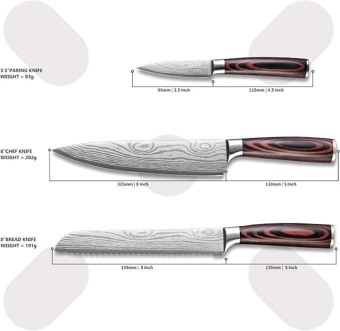 Kitchen Knife Set, Razor Sharp High Carbon Steel Knives Set, Gift Ready Knife - Image 3