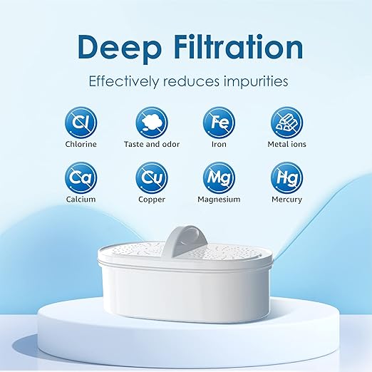 Waterdrop PF-01A Water Filter Replacement - Image 5