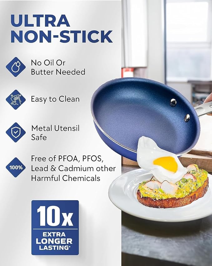 Granitestone Blue 12 Inch Nonstick Frying Pan - Image 2