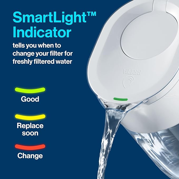 Brita Water Pitcher, Everyday Elite Filter, Removes 99% of Lead, Includes 1 - Image 2