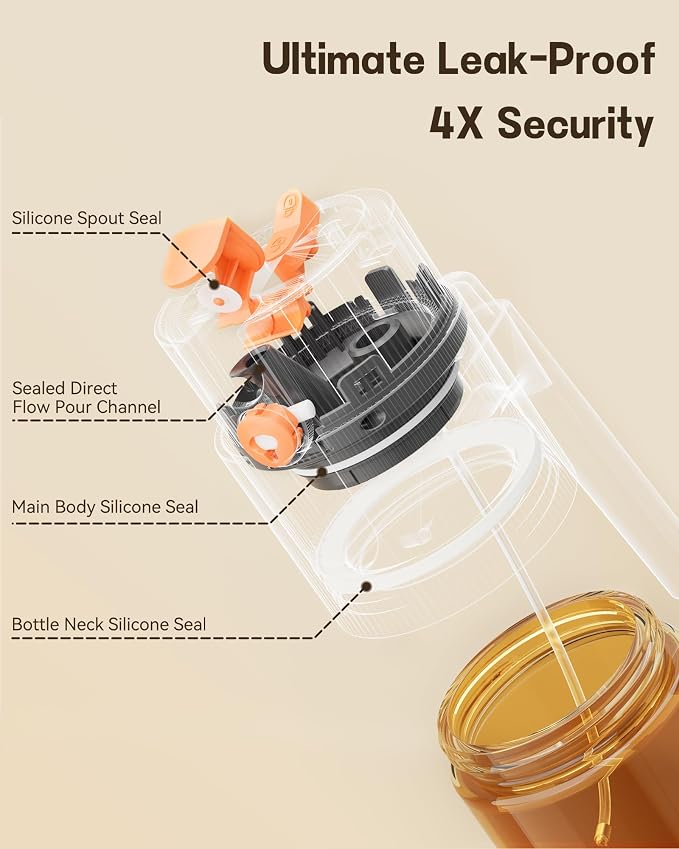 OURCABECUE Upgrade 2 in 1 Oil Sprayer - Image 2