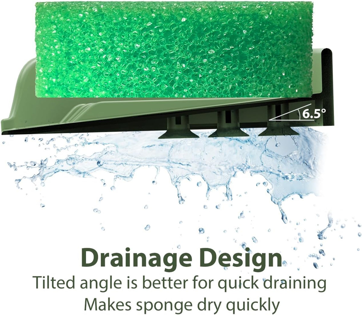 Sponge Holder for Scrub Daddy with Suction Cups and Drain Spout