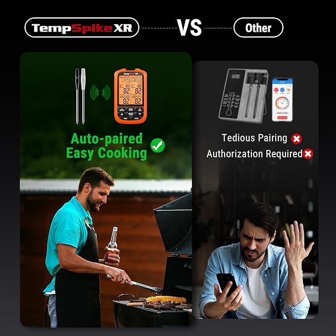 TempPro TempSpike 1000FT Wireless Meat Thermometer Digital - Image 3