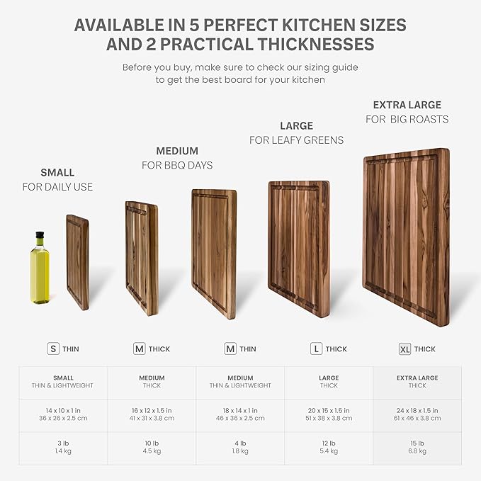 Teakhaus Cutting Board - Image 2