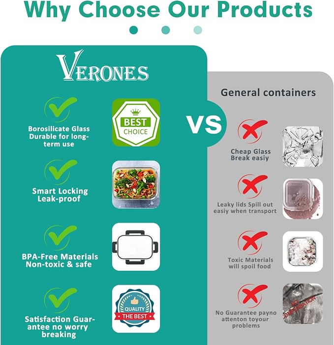 VERONES 30 Pieces Glass Meal Prep Containers Set, Stackable Glass Food Storage - Image 5