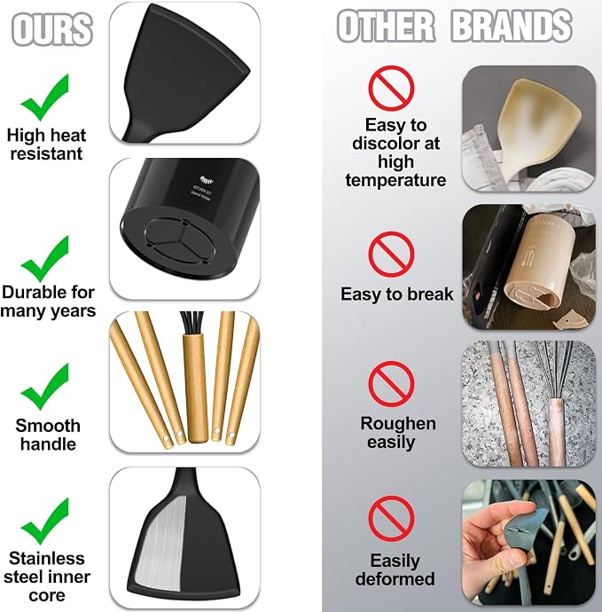 Kitchen Utensils Set- 34PCS Silicone Cooking Utensil - Image 3