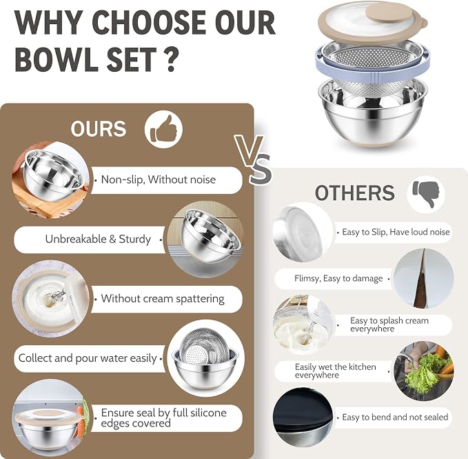 P&P CHEF 4-In-1 Stainless Steel Colander - Image 5