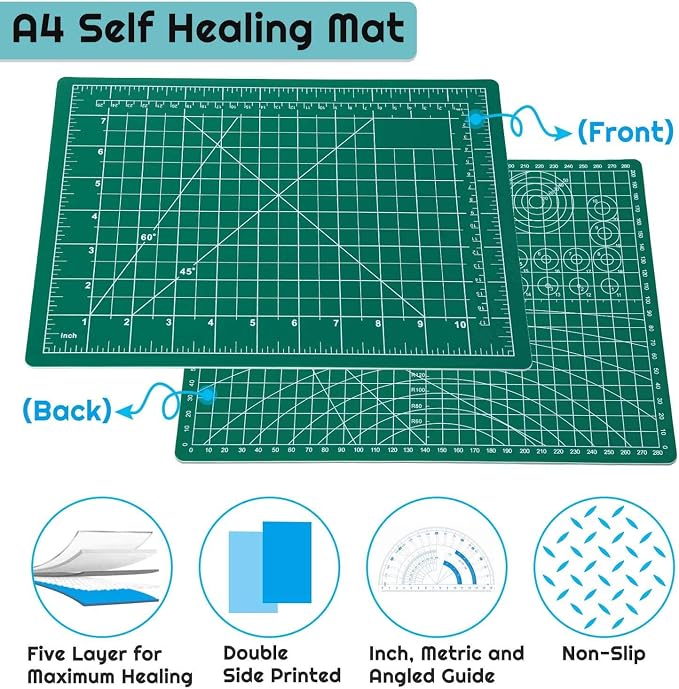 anezus Self Healing Sewing Mat, Rotary Cutting Mat Double Sided 5-Ply Craft - Image 2