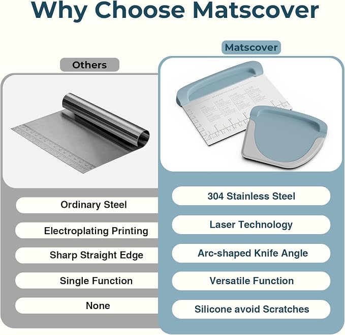 Bench Scraper Dough Cutter Tool - Image 6