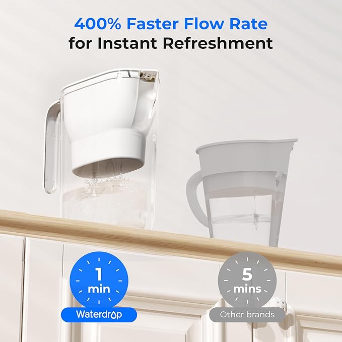Waterdrop PT-05W-L Water Filter Pitcher, NSF Certified, 200-Gallon Long-Life - Image 4