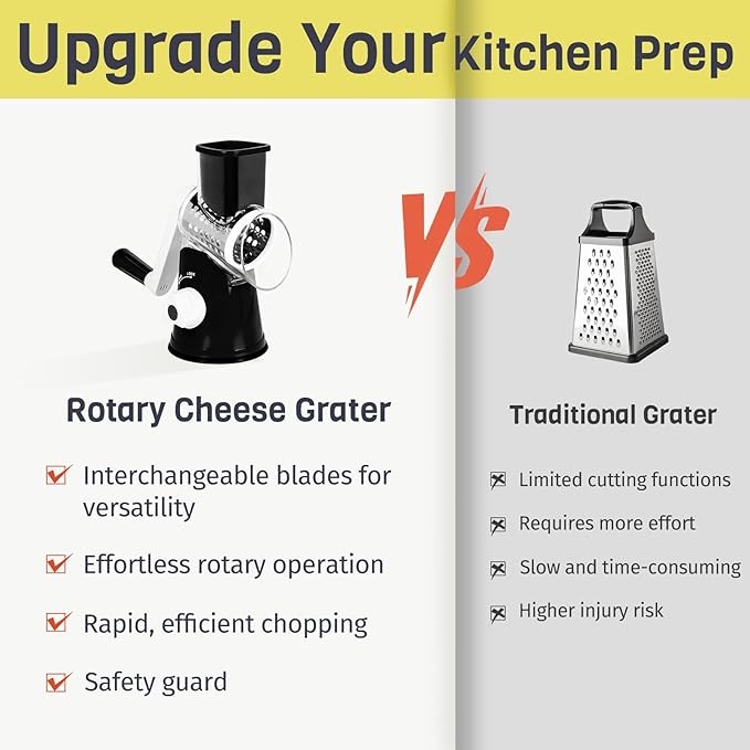 X Home Rotary Cheese Grater for Kitchen, Shredder - Image 2