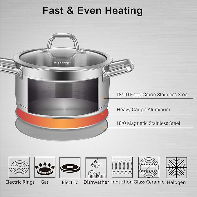 Duxtop Professional Stainless Steel Cookware Induction Ready Impact-bonded - Image 2