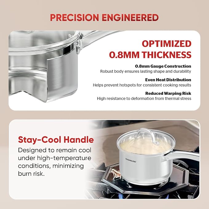SUNHOUSE – 2 Quarts Stainless Steel Sauce Pan - Image 4