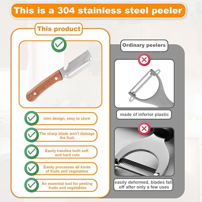Multi-Functional Vegetable Peeler - Image 4