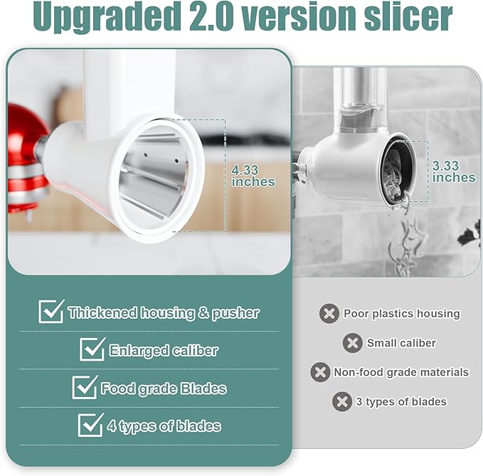 Slicer Shredder Attachment for KitchenAid Stand Mixer, Cheese Grater Attachment - Image 6