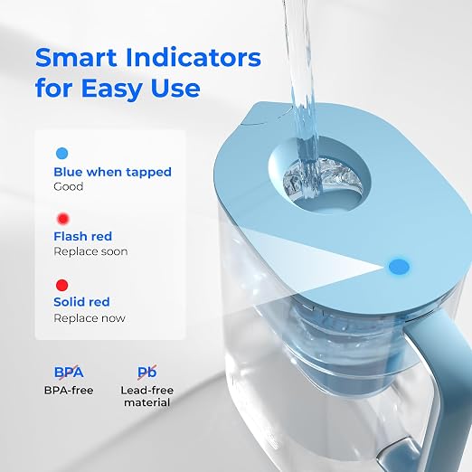 Waterdrop PT-07B-A Alkaline Water Filter Pitcher, Clean & Toxin-Free - Image 5