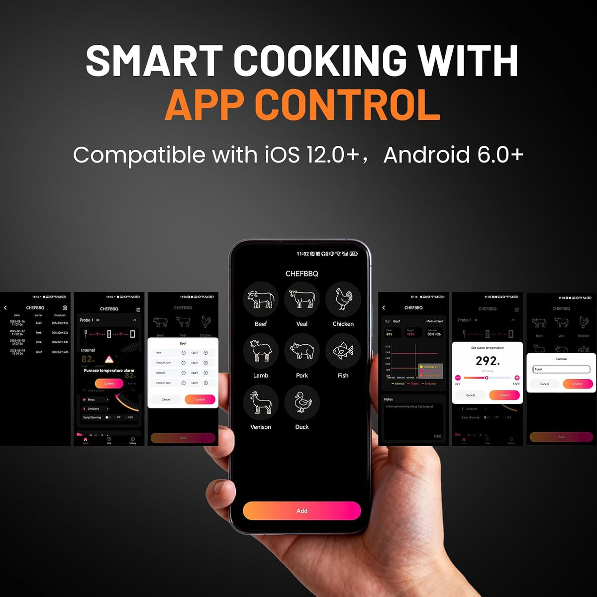 Smart Bluetooth Wireless Meat Thermometer, Digital Smart Base, 1 Probe