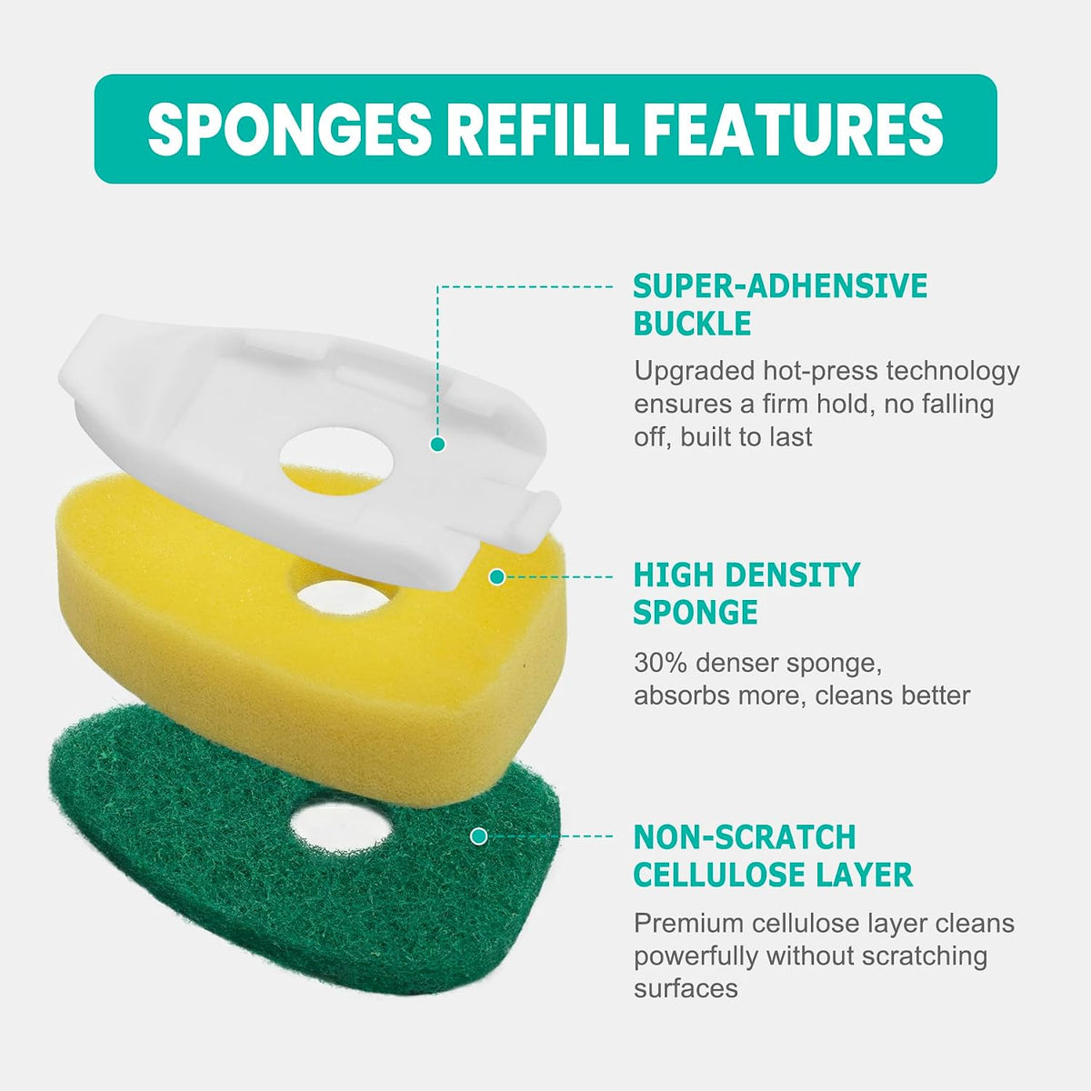 Dish Wand with Handle, 4Pcs Non-Scratch Refills Replacement Sponge