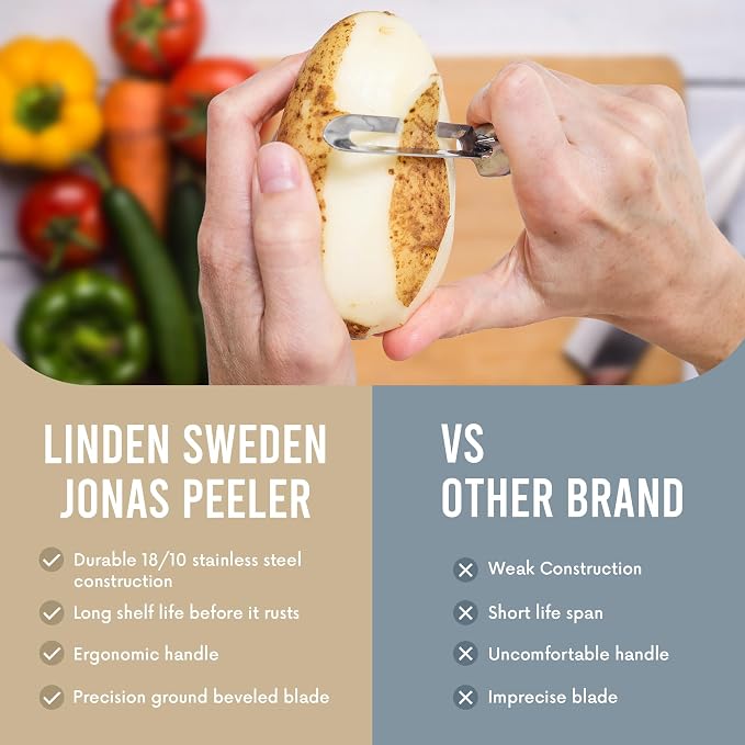 Linden Sweden Original Jonas Vegetable Peelers - Image 6