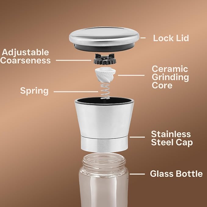 Premium Stainless Steel Sea Salt and Pepper Grinder Set of 2 - Image 2