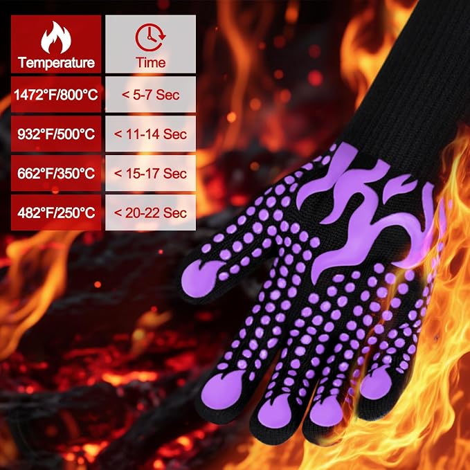 Comsmart BBQ Gloves, 1472 Degree F Heat Resistant Grilling Gloves Silicone - Image 2