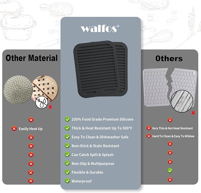 Walfos Silicone Trivets for Hot Pots and Pans - Image 5