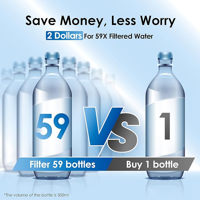Waterdrop 200-Gallon Long-Life 40-Cup Large Water Filter Dispenser - Image 4