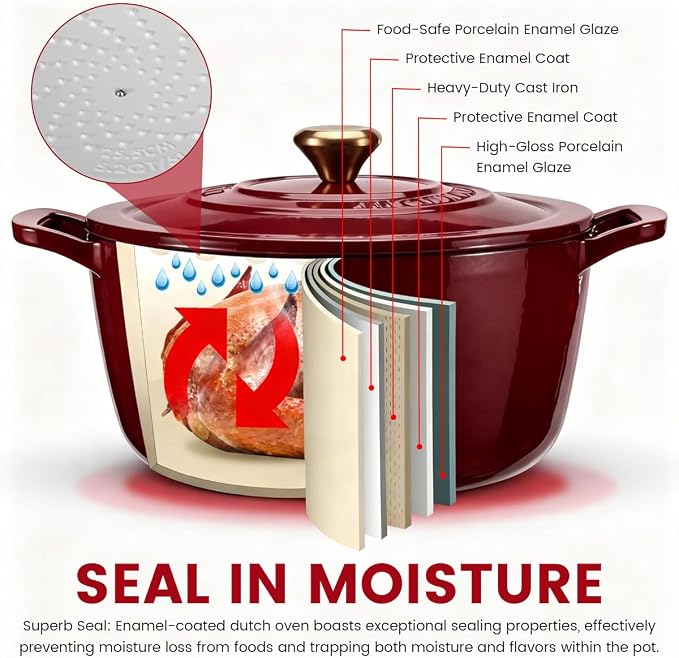 Enameled Cast Iron Dutch Oven - Image 4