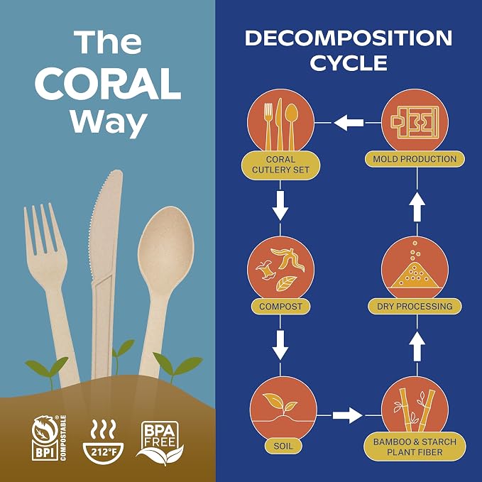 CORAL Light Brown 100% Compostable Spoons & Forks Set - Image 7