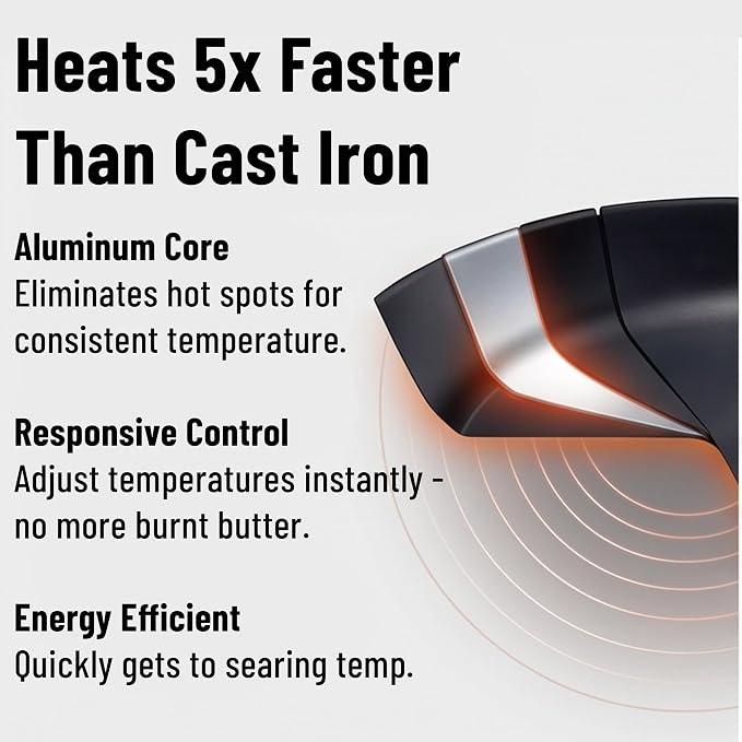 Misen Carbon Nonstick™ Skillet - Image 2