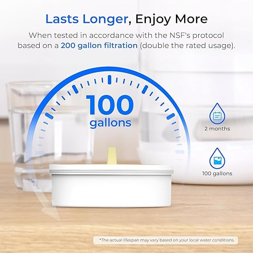 Waterdrop PT-72W Glass Water Filter Pitcher, Eco-Friendly, NSF/ANSI 53 - Image 4