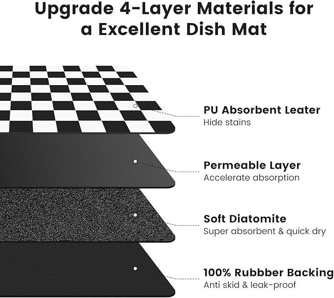16" x 24" Checkered Dish Drying Mat - Image 5