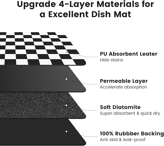 12" x 20" Checkered Dish Drying Mat - Image 5