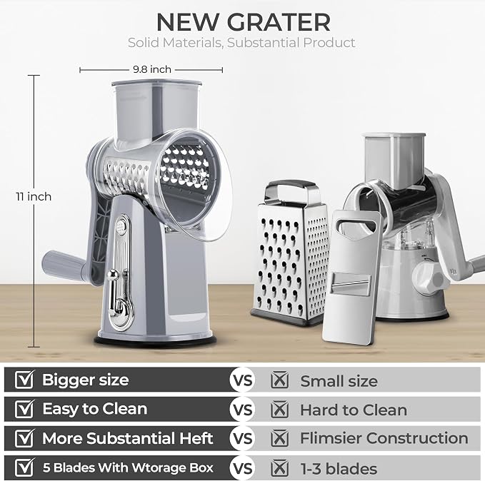 SUSTEAS Rotary Cheese Grater - Image 2