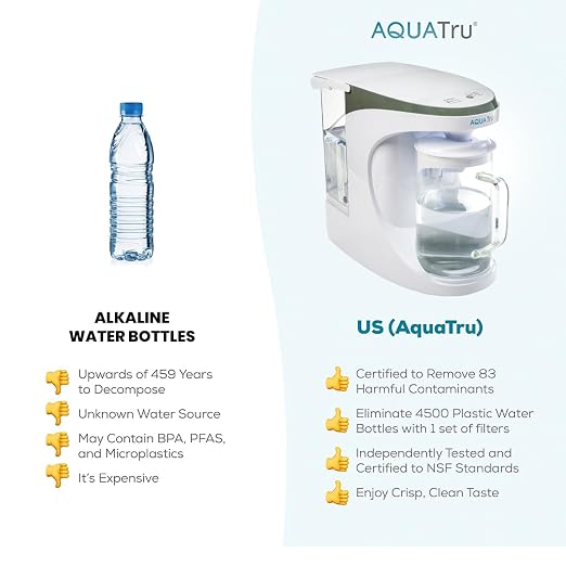 AquaTru Carafe Alkaline Countertop Water Purifier | Certified 4-Stage RO System - Image 7
