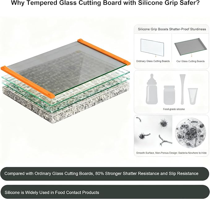 Glass Cutting Boards for Kitchen, European Grey Glass Paired - Image 6