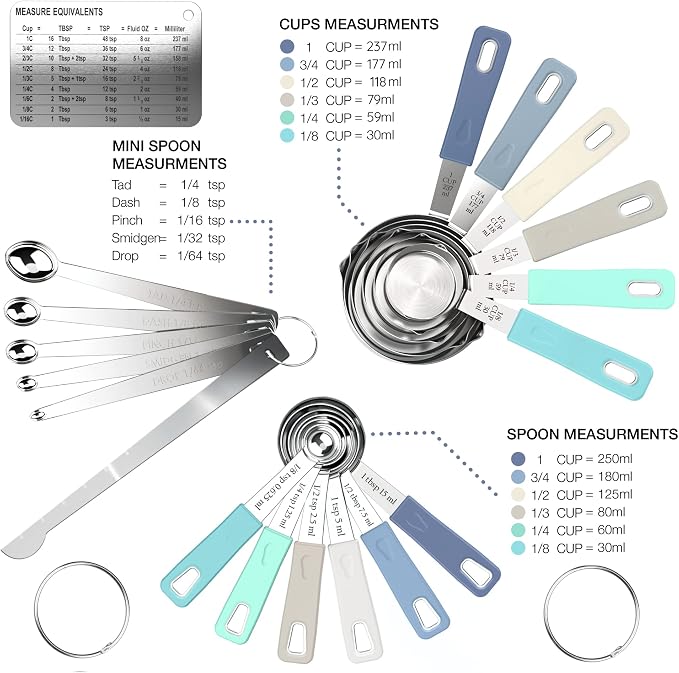 CuttleLab 22-Piece Stainless Steel Measuring Cups and Spoons Set, Tad Dash - Image 2