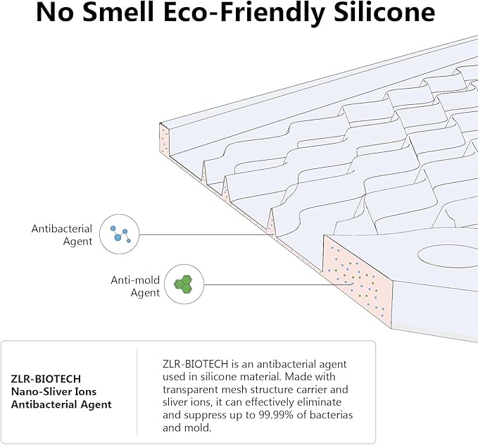 ZLR Silicone Sponge Holder & Sink Caddy Tray - Image 3