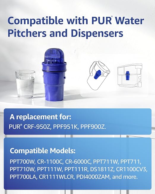 Overbest 7010E Pitcher Water Filter Replacement - Image 3