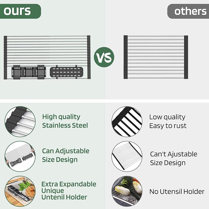 Black Expandable Roll Up Dish Drying Rack Up to 22.8''with 2 Storage Baskets - Image 4