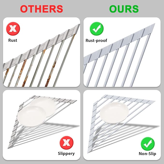 HANZENMA Triangular Sink Rack, Foldable Sink Drying mat, Heat-Resistant - Image 5