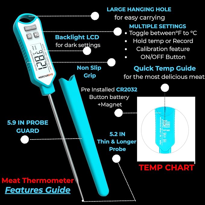 Meat Thermometer Digital, Instant Read Food Thermometer – Waterproof Nonslip - Image 2